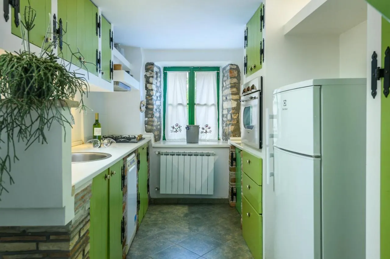 Rural Home Oriana Manjadvorci